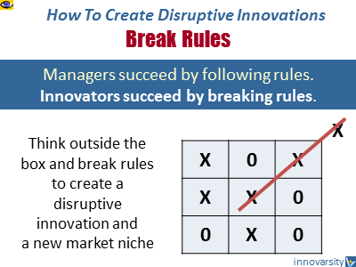 Break Rules quotes example think outside the box Vadim Kotelnikov