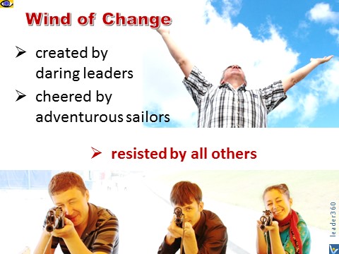 Vadim Kotelnikov quotes Wind of Change leaders followers resistance photogram