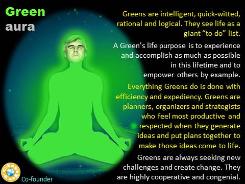 Green Aura meaning, Vadim Kotelnikov, business team, reiki, colors