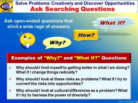 Searching Questiuons and Creative Problem Solving