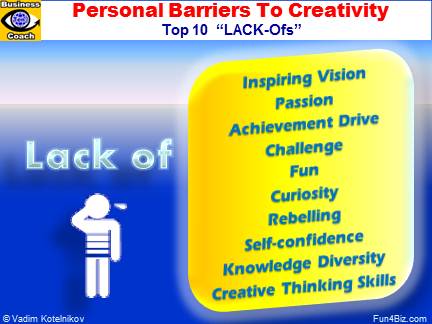 BARRIERS to CREATIVITY. What Prevents People from Being Creative: Top 10 Lack-Ofs