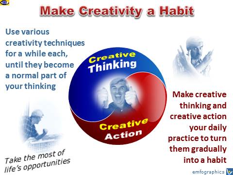 Make Creativity a Habit