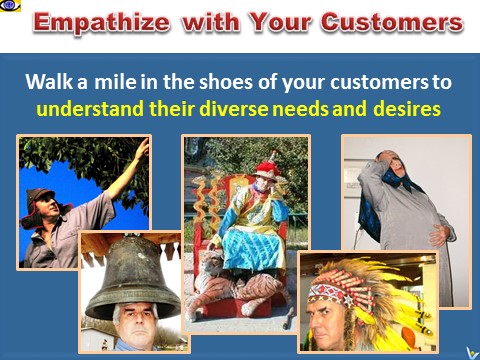 Empathize with Your Customers, Vadim Kotelnikov