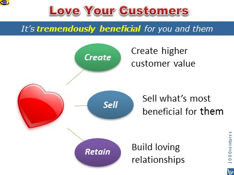 Love Your Customers, Vadim Kotelnikov business advice