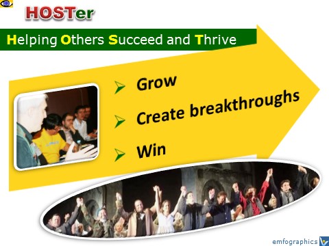 HOSTer - Helping Other Succeed and Thrive, Vadim Kotelnikov