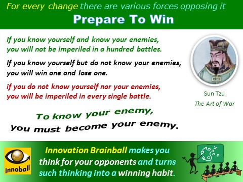 Innovation Football, strategic entrepreneurial gane, Sun Tzu, think for your enemy 