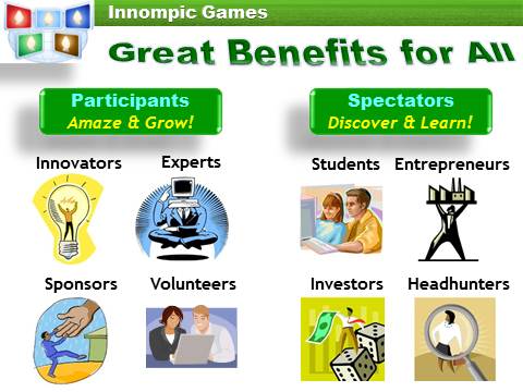 Innompics Benefits for Participants and Spectators