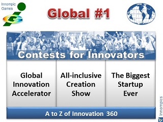 World's #1 innovation: INNOMPIC GAMES - global innovation accelerator