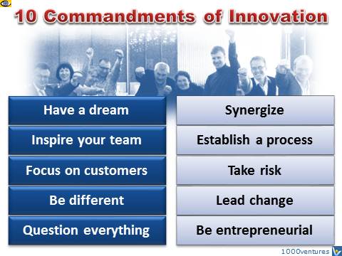 10 Commandments of Innovation, Vadim Kotelnikov advice