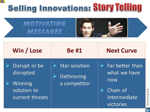 Story Telling tips how to sell innovation Vadim Kotelnikov Dennis 