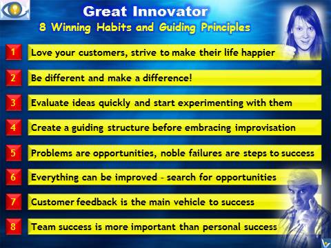 Great Innovator: 8 Winning Habits and Guiding Principles - Vadim Kotelnikov, emfographics