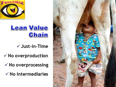 Lean Production jokes, humorous lean value chain, cow baby boy