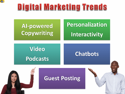 Digital Marketing Trends