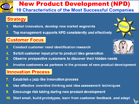 New Product Development Best Practices - Keys To Success