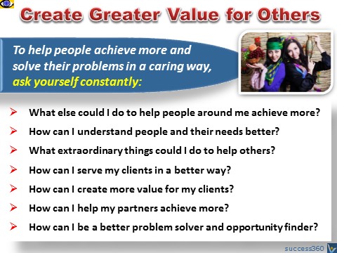 People Skills, Love People: Create Greater Value for Others, Success Secrets emfographics by Vadim Kotelnikov with Dildora Akbarova