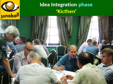 Kitchen idea integration phase, team creativity, Innovation Braiinball ideation, Innoball