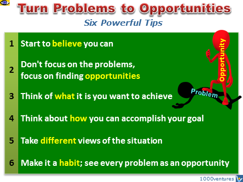 How To Turn Problems To Opportunities: 6 Tips