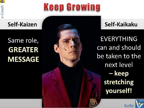 Денис Котельников same role greater message Self-Kaizen Self-Kaikaku self-improvement  Vadim Kotelnikov Dennis