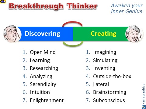 Breakthrough Thinker, Vadim Kotelnikov