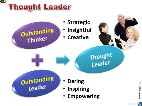 Thought Leader - Outstanding Thinker, Inspirational Leader, VadimKotelnikov