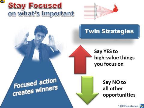Stay Focused strategic achievement know-how Vadim Kotelnikov advice