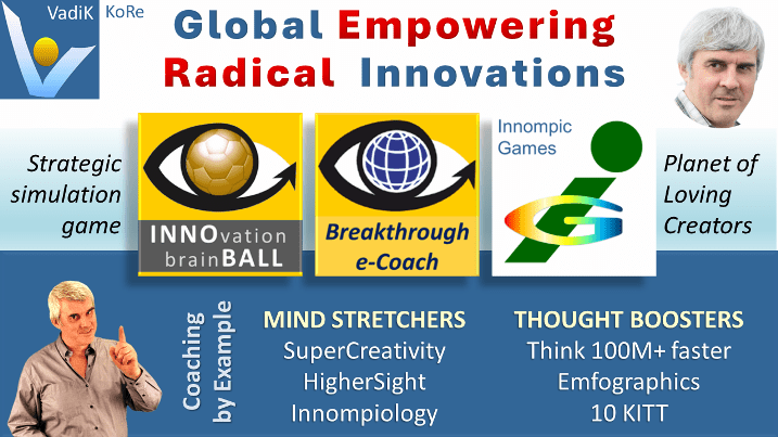 VadiK Vadim Kotelnikov trademark innovations e-Coach InnoBall Innompics