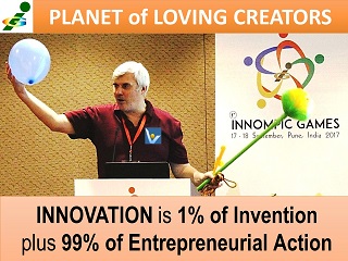 Vadim Kotelnikov, inventor, Innompics Games, Innoball, KoRe 10 Innovative Thinking Tools (10 KITT)