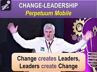 Vadim Kotelnikov quotes Change Leadership perpetuum mobile