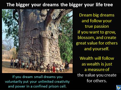 The bigger your dreams the bigger your life tree. Vadim Kotelnikov quotes. If you dream small dreams you voluntarily put your unlimited creativity and power in a confined prison cell. Dream big dreams and follow your true passion if you want to grow, blossom, and create great value for others and yourself. Wealth will follow as wealth is just a measure of the value you create for others.