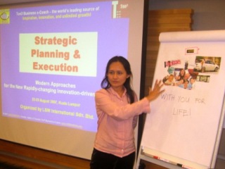 Business Training, Strategic Management, Planning, Excution, Malaysia, Asia, Vadim Kotelnikov