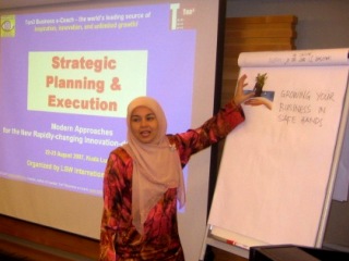 Business Training, Strategic Management, Planning, Excution, Malaysia, Asia, Vadim Kotelnikov