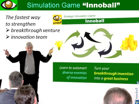 Vadim Kotelnikov Innoball innovation game business trainer