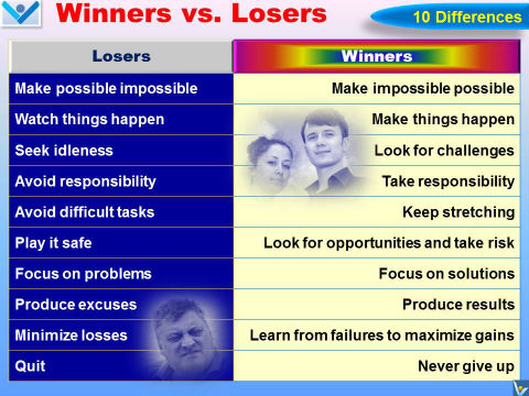 Winners vs. Losers: 10 Differences emfographics by Vadim Kotelnikov with Svetlana Vasyanina and Andrey Volkov